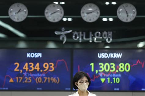 Stock market today: European shares rise after Asia drops over US banks, China growth worries
